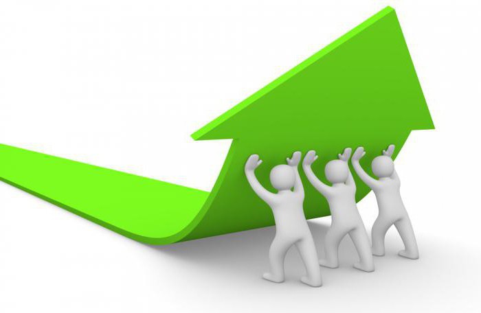 bénéfice normal et économique