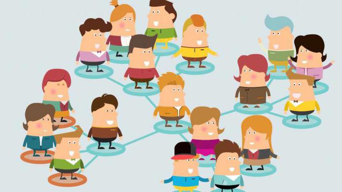 gains sur les instructions d'arbitrage de la circulation étape par étape