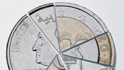 liste des paires de devises forex