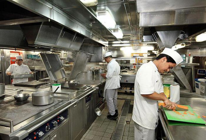 cuisinier organisation de lieu de travail