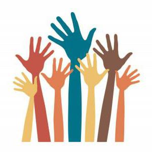 Principaux échanges