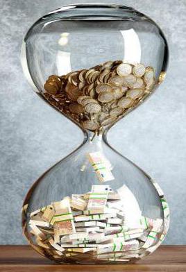 Calcul des indicateurs de performance du fonds de roulement