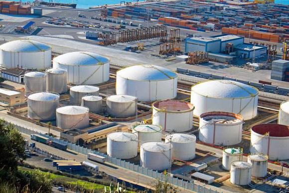 Niveau de concentration de production