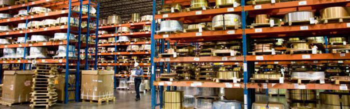 Indicateurs de combinaison de production