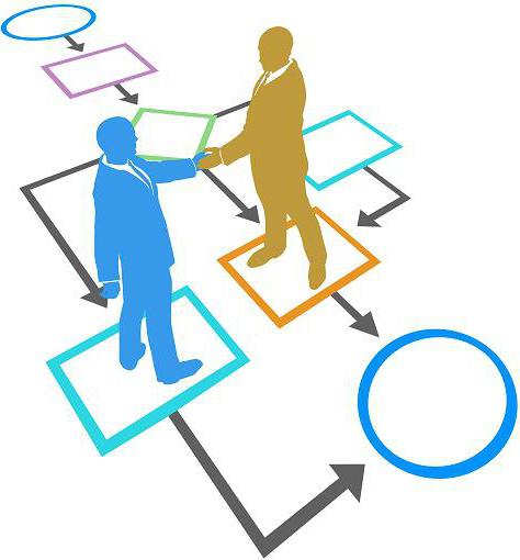 Usine métallurgique