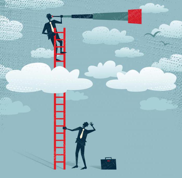 Méthodes de gestion et de gestion administrative