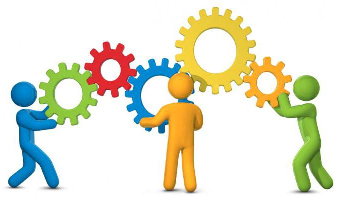 Contribution additionnelle au capital autorisé par bien