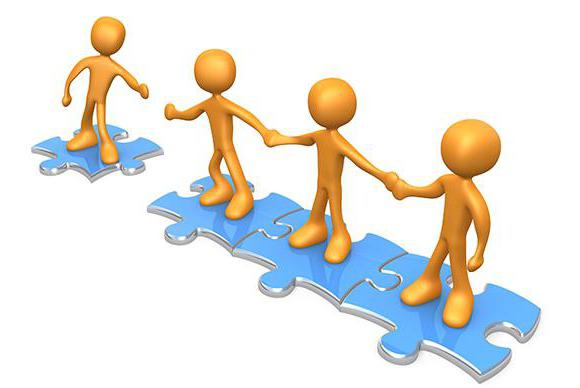 Contribution capital autorisé par propriété TVA