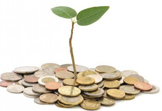 Le schéma de formation et de distribution du profit