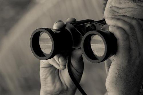 Service de surveillance des concurrents