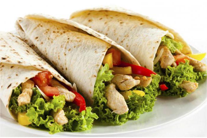 qu'est-ce que le burrito