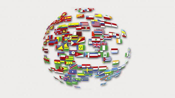 mondialisation des processus économiques