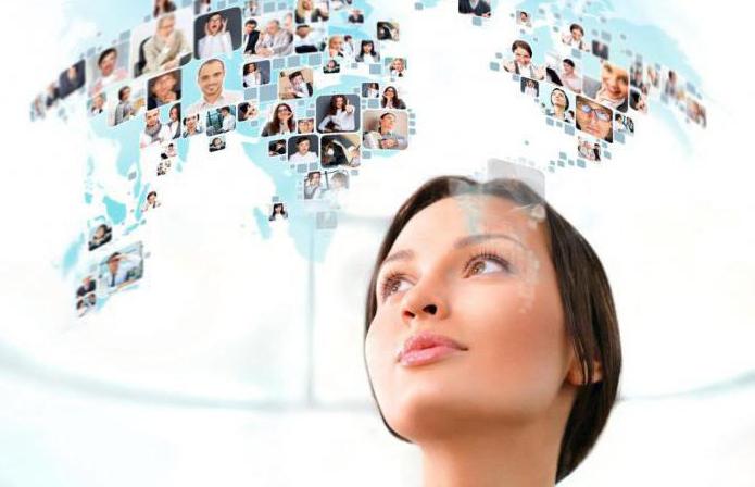 transition de LLC à IP et vice versa