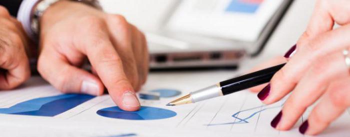 Types of LLC activities