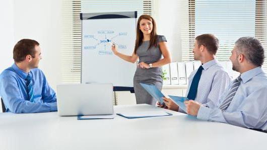 The main activities of the LLC are