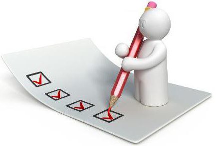 contrôle du marketing