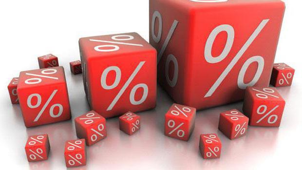 payer des impôts au canada