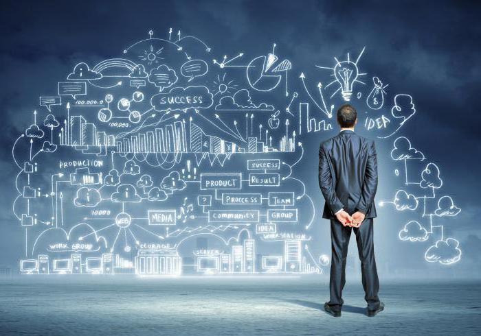 informations de comptabilité de gestion