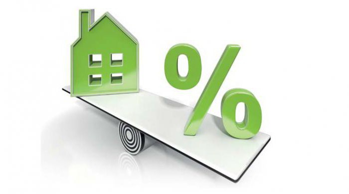 fraude de prêt st 159 1