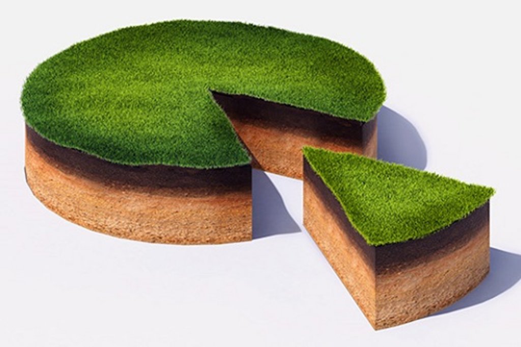 attribution des terres