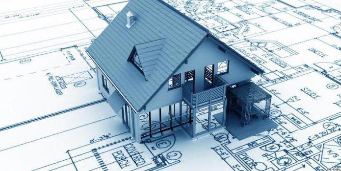 financial engineering