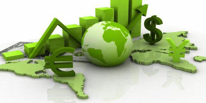 net national product equals