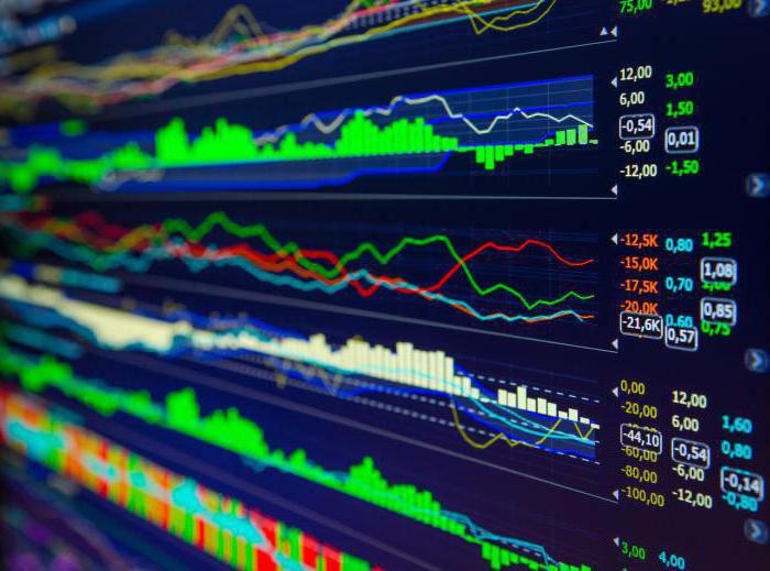 fonctions de dépositaire