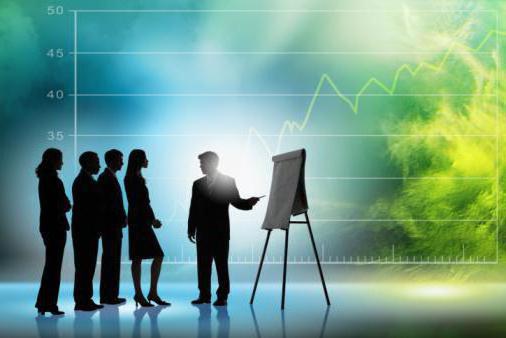 études de cas financiers