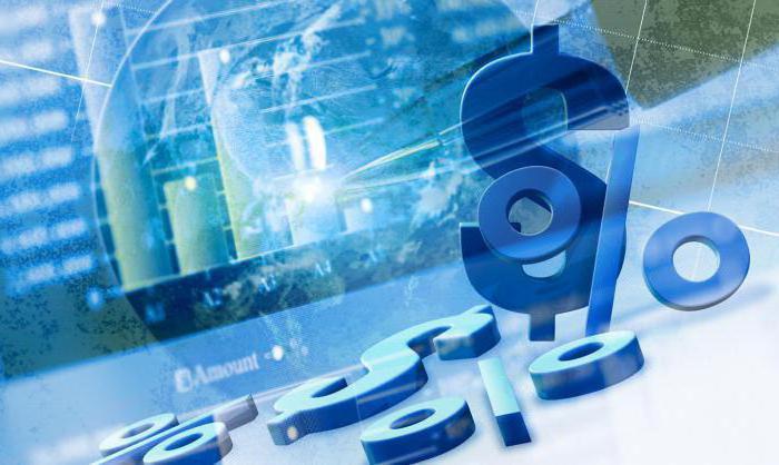 intermédiation financière non classée ailleurs