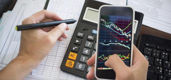 secteurs du marché financier