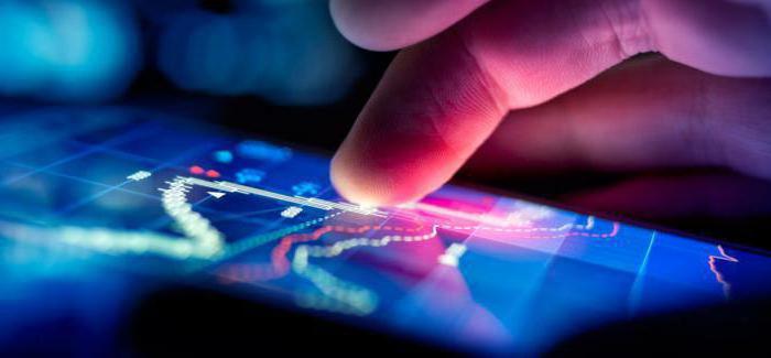 secteur financier et économique