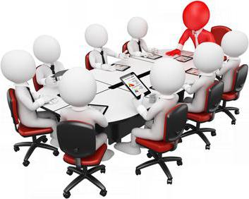 contrôle financier interne et externe