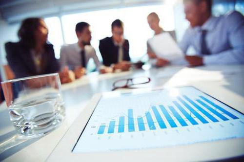 analyse des risques de l'entreprise