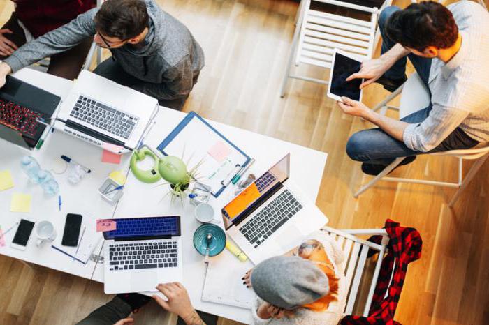 système de comptabilité de gestion