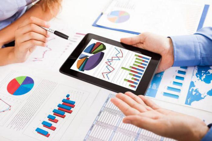 Chef du département d'audit