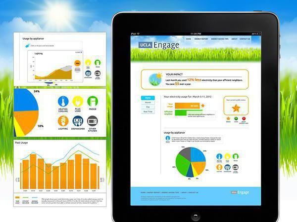 service de contrôle et d'audit