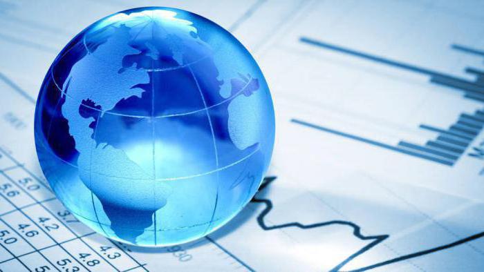 goals of international financial reporting standards