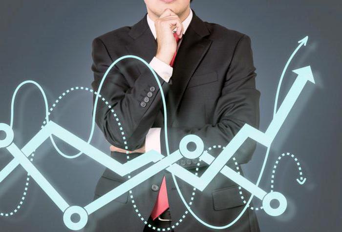 exigences des investisseurs qualifiés