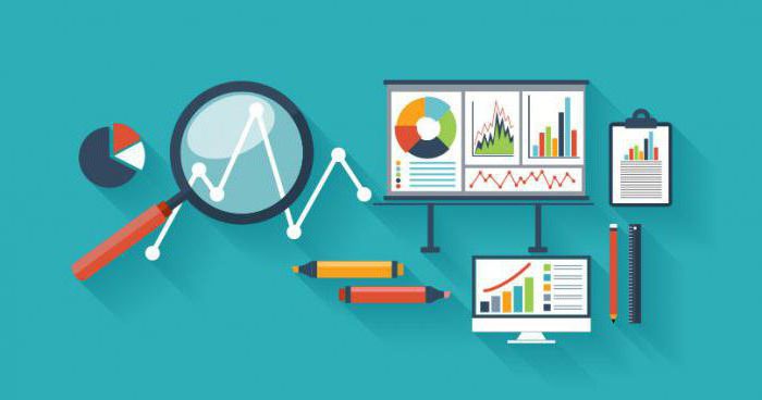 calcul du ratio d'investissement