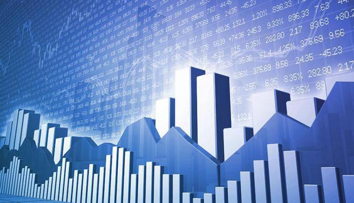 solde du ratio d'investissement