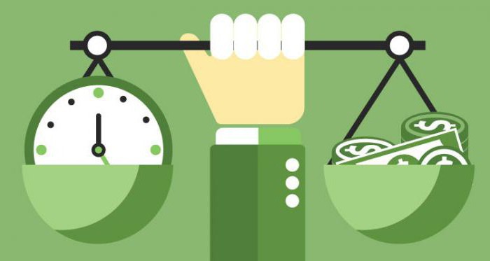 taux de refinancement de la banque centrale de la Fédération de Russie