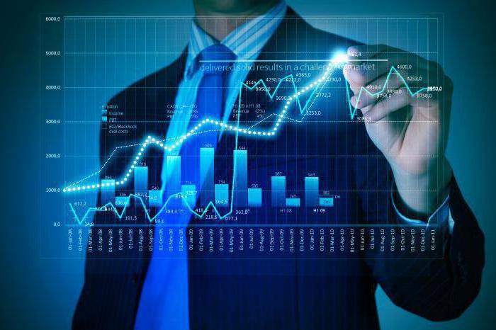 ratio actif / passif