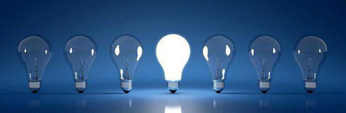 actifs incorporels ce qui leur est applicable