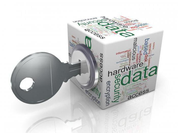 téléphone fait référence aux données personnelles d'un individu