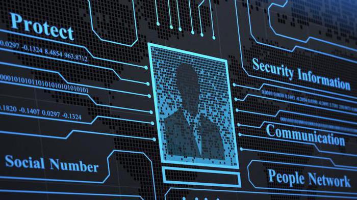 sur la protection des données personnelles