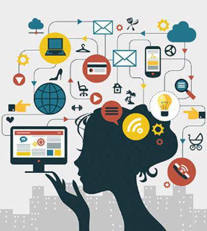 sur les bases de données personnelles