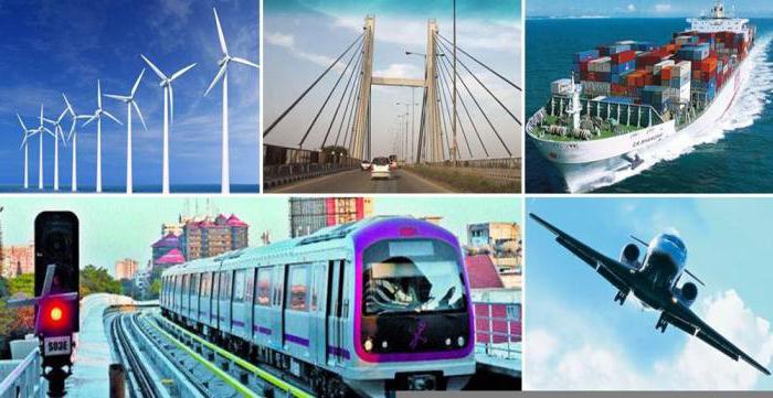 installations de concession