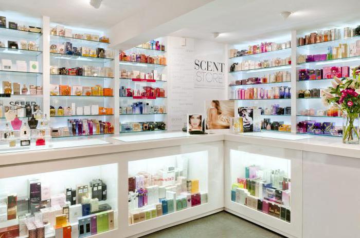 what to call a cosmetics and perfumery store