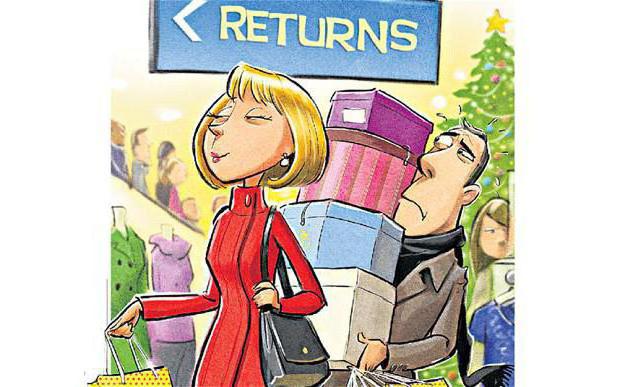 Is it possible to return goods without a receipt