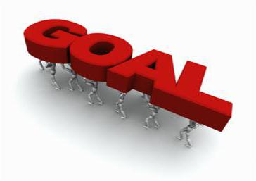 fixation d'objectifs pédagogiques